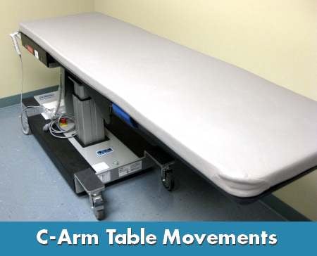 C-Arm Table Movements 1-5: What Do They Mean?