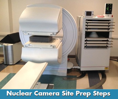 Nuclear Camera Site Preparation