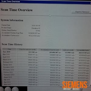 Siemens Tube Usage.jpg